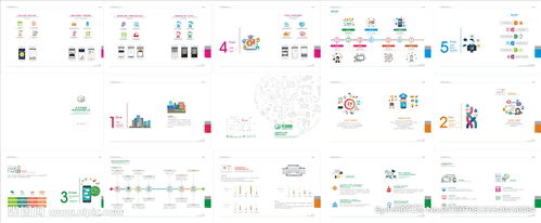 智慧連接未來 網絡科技公司宣傳畫冊視覺指南